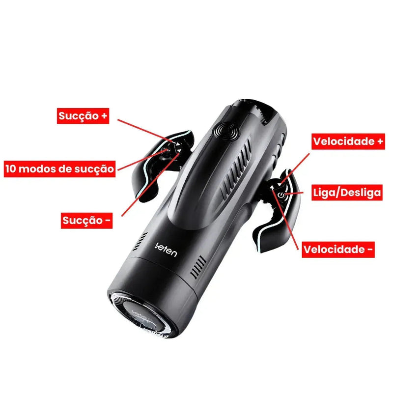 Masturbador Masculino Leten Thrusting PRO - Com Sucção Aquecimento e Vibração